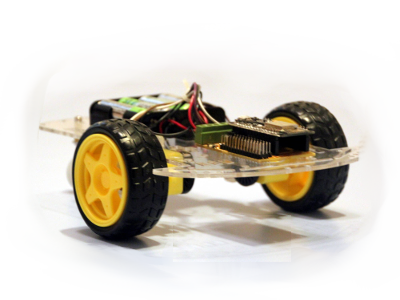 appcar