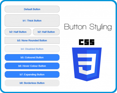 CSS Buttons